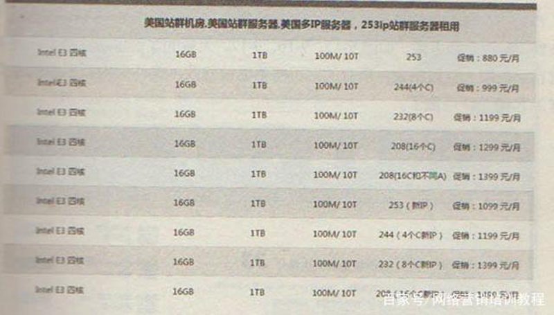 AI站群应用助力企业打造多维度品牌矩阵