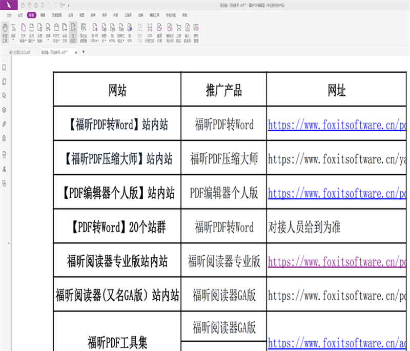 站群软件在电商领域的新变革