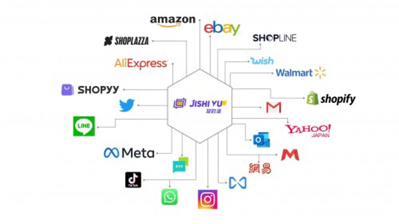 站群程序市场现状：机遇与挑战并存